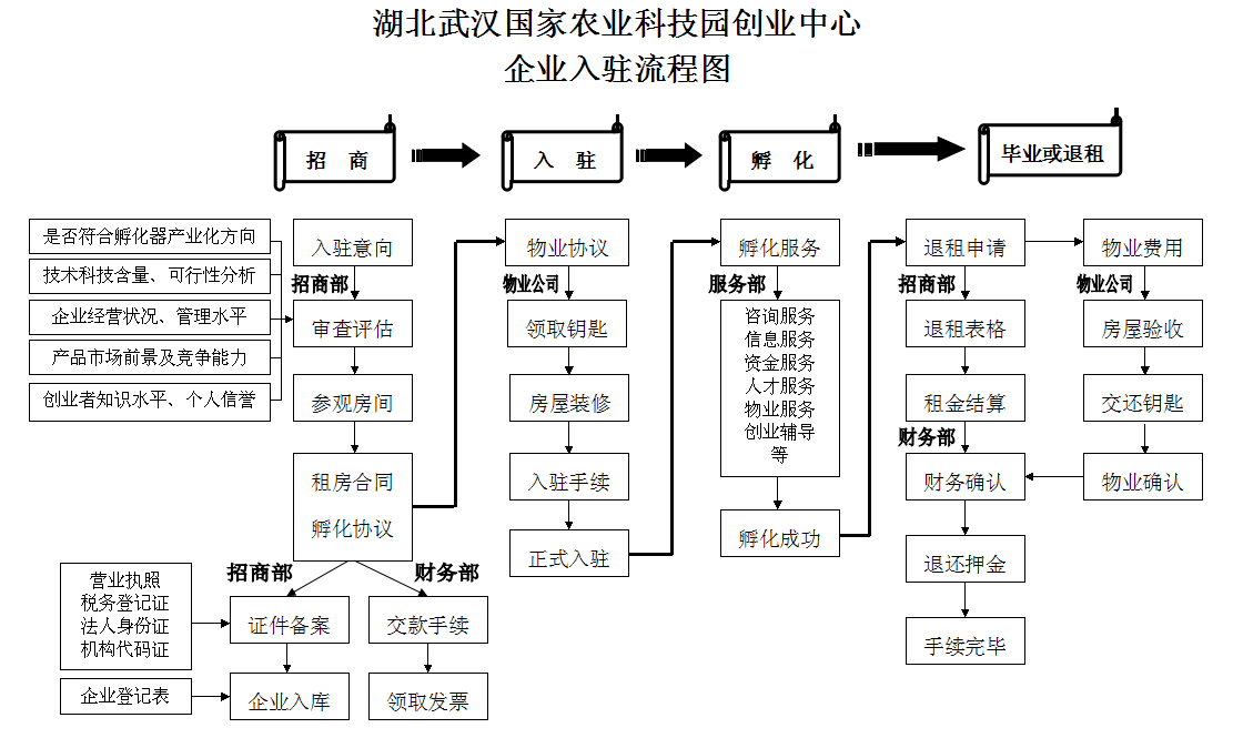 欧博abg - 官方网站登录入口